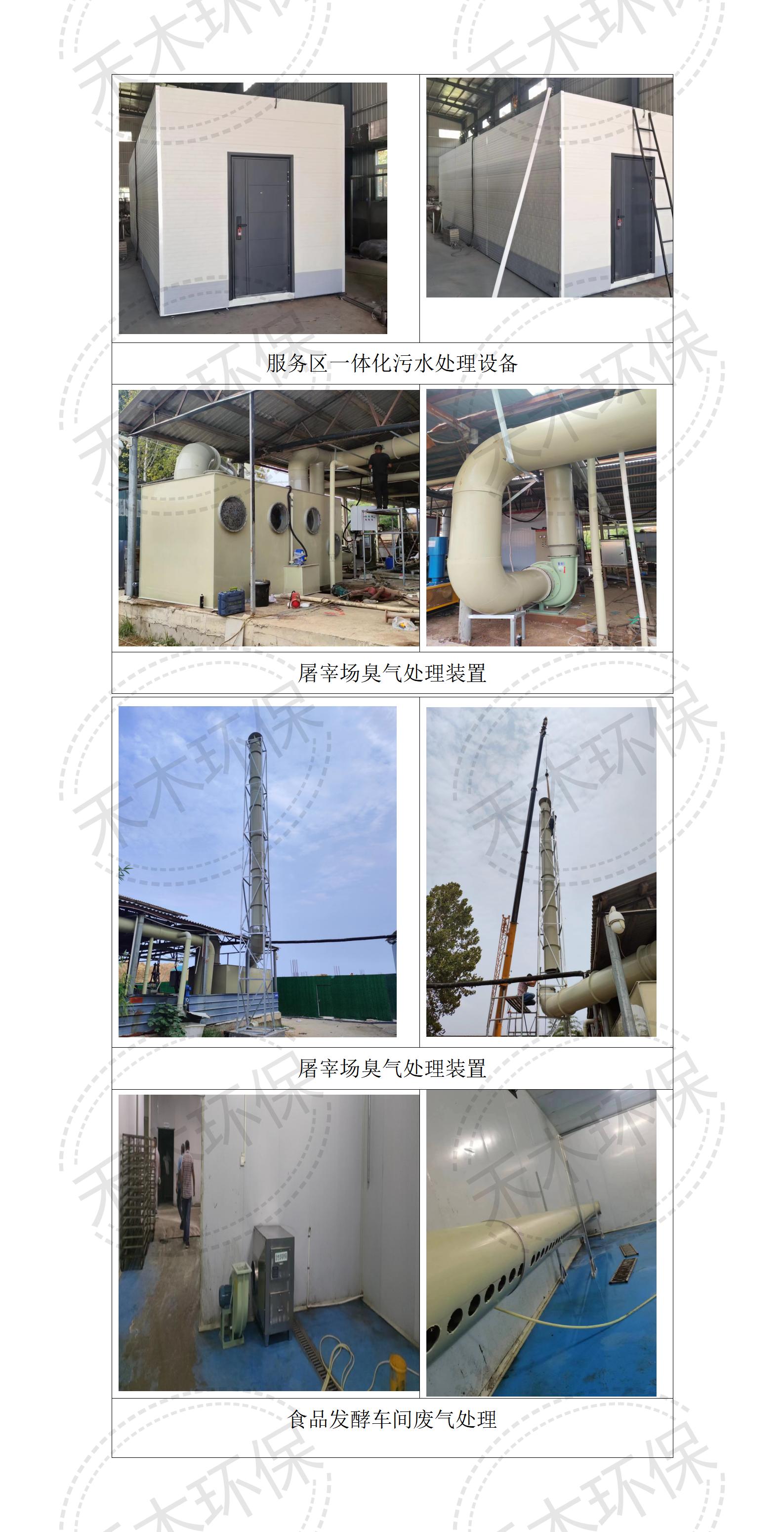 我司完成多項廢氣處理和污水處理工程